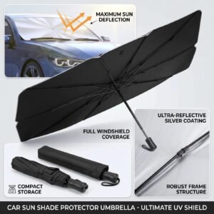 Alternative view of Foldable Car Windshield